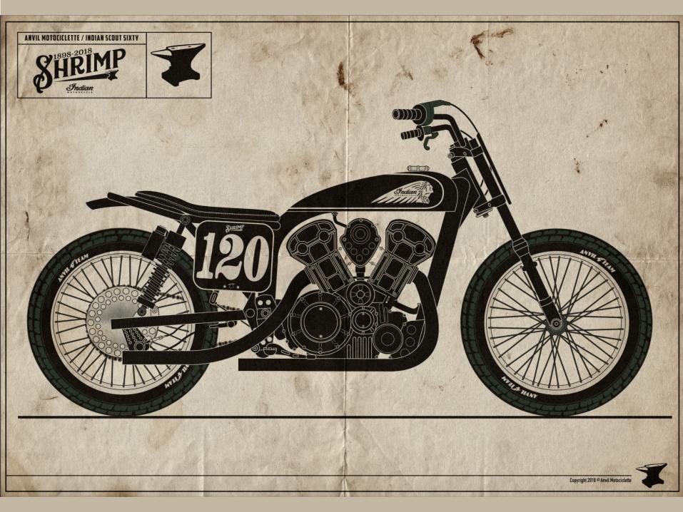 Anvil Motocicletten luonnos 'Shrimpin' tekemiseksi Indian Scout 66:sta. 