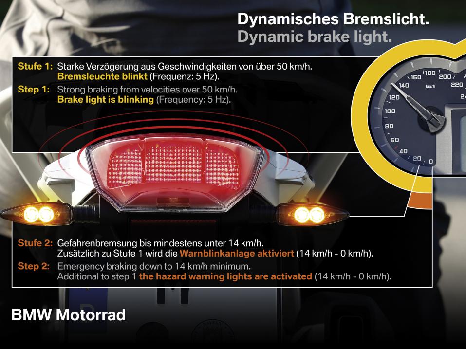 BMW:n dynamic brake lightin toimintaperiaate.