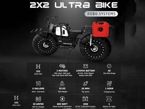 2x2 Ultra Bike. Ominaisuudet.