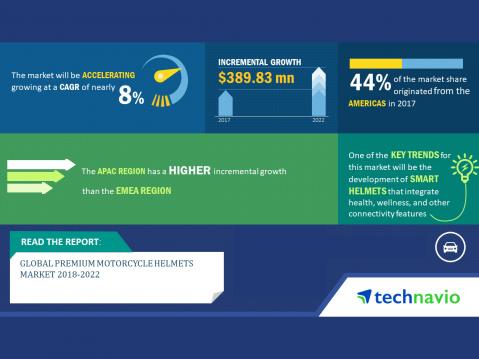 Technavion selvityksen tiivistelmä.