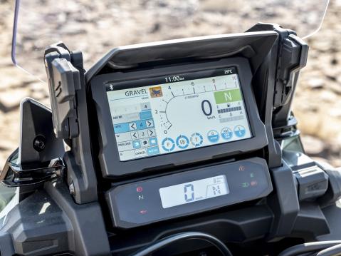 20YM Africa Twin Adventure Sports Meter