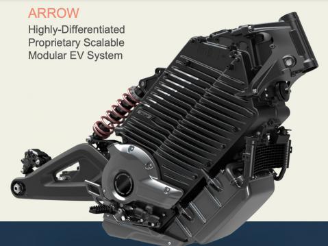 Harleyn/LiveWiren Arrow -moottori-voimansiirto-akusto-konsepti on skaalattavissa.