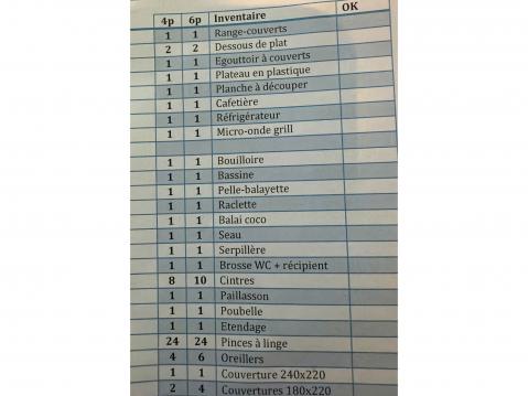 Heti alkuun pääsi opiskelemaan ranskaa. Kaikki majapaikan irtotavarat oli listattu kaksipuoliselle paperille.