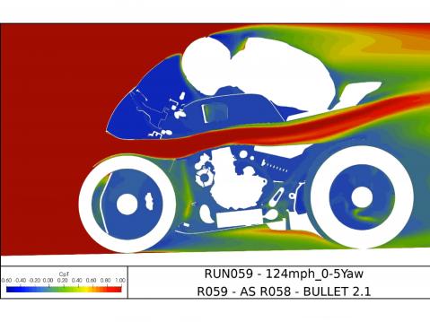 White Motorcycle Conceptin Mono RR:n aerodynamiikkakuva paljastaa Venturi-putken sijainnin ja kulun.