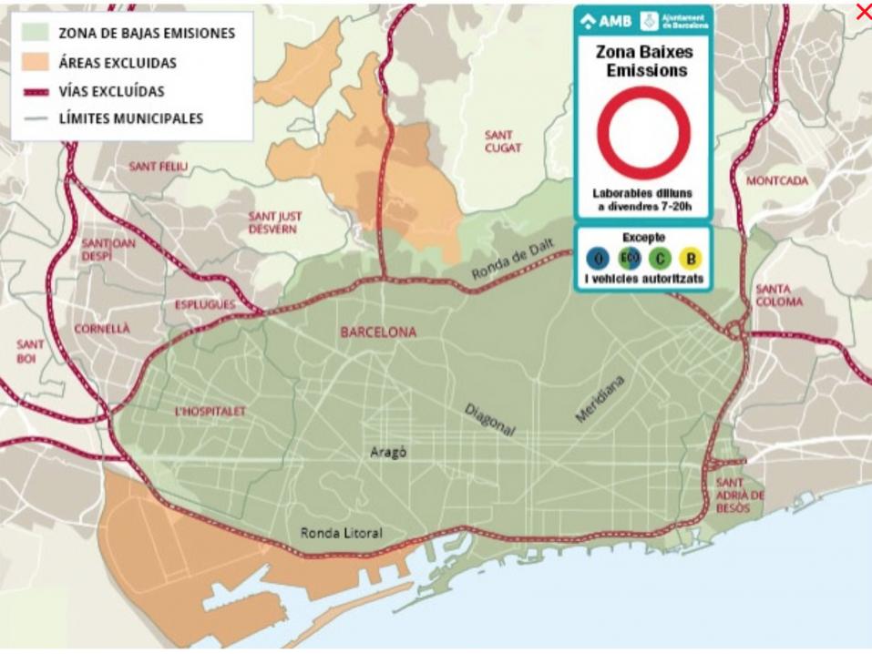 Barcelonan 1.1.2020 voimaan astunut ympäristövyöhyke on laajuudeltaan 95 neliökilometriä ja sellaisenaan Etelä-Euroopan suurin. Myös moottoripyörät tarvitsevat päästöluokkaa osoittavan tarran alueella liikkumiseen arkipäivisin rajoitusten aikana.