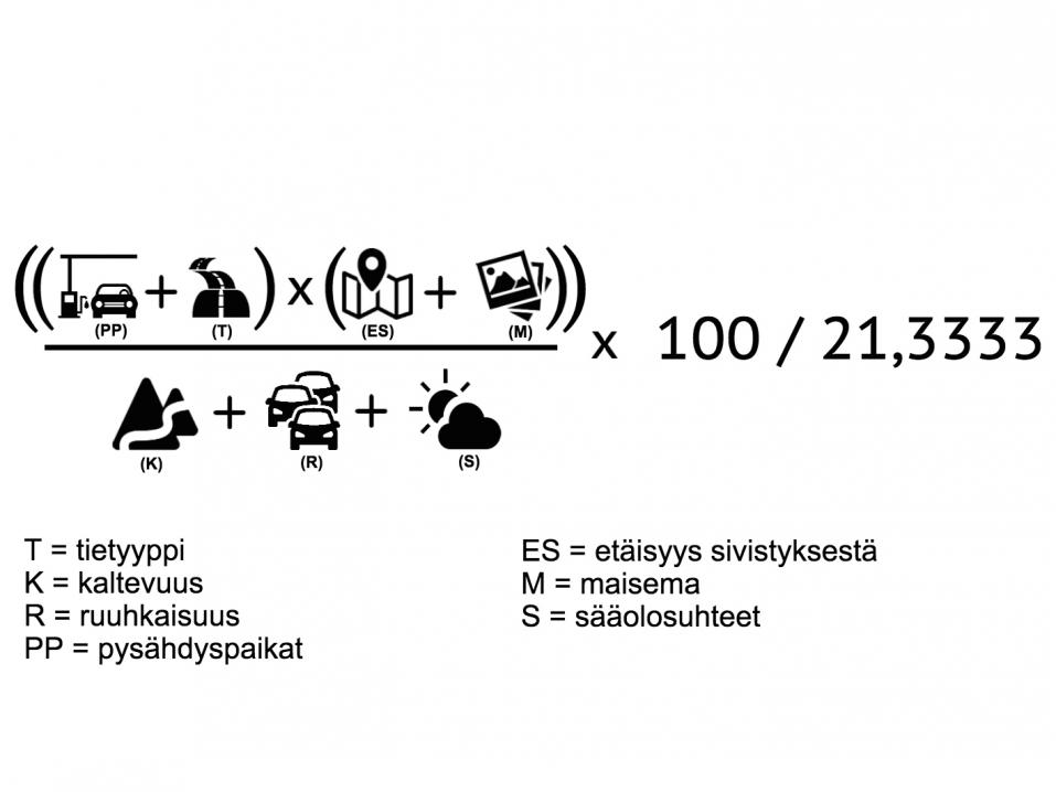 TomTomin 'Kesän Eeppinen Ajoreitti' (KEA) -laskentakaava.