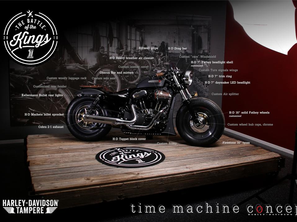 Harley-Davidson Tampereen kilpailutyön nimi on Time Machine Concept. Pyörä on kustomoitu Sportster Forty-Eight -mallista.