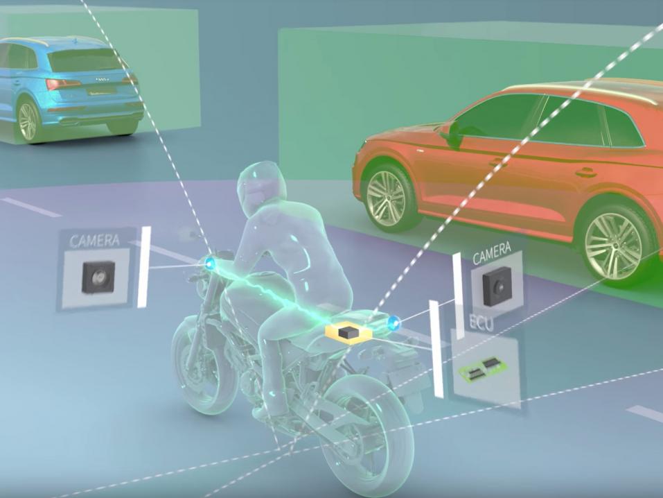 Ride Visionin järjestelmä havainnoi ja 'merkkaa' ne ajoneuvot, jotka se kokee uhaksi. Systeemi perustuu konenäköön ja neuroverkkoihin sekä tekoälyyn.