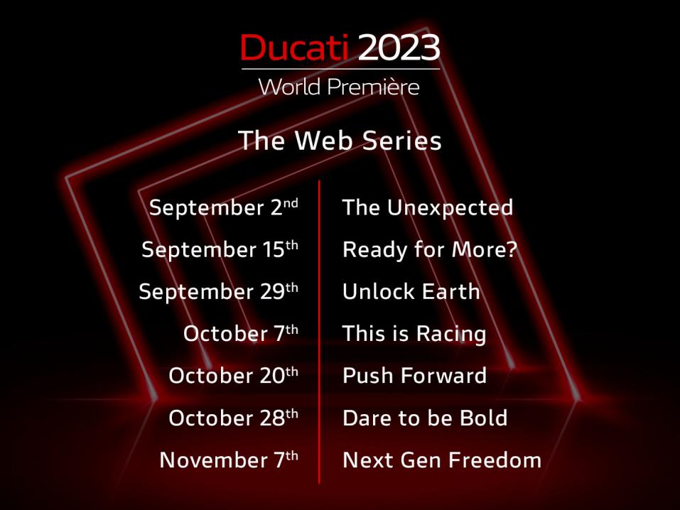 Ducatin ensi vuoden uusien mallien esittelyaikataulut sekä julkistusten vihjeet. 