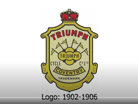 Triumphin logo vuosina 1902-1906.