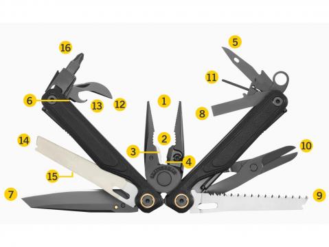 Leatherman Wave Alphan työkalut. Leatherman Wave Alpha.